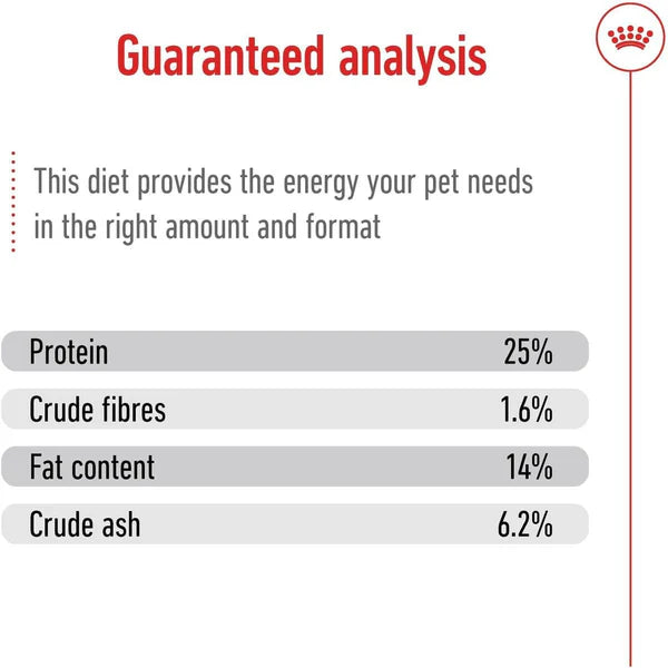Royal Canin - Medium Adult Dry